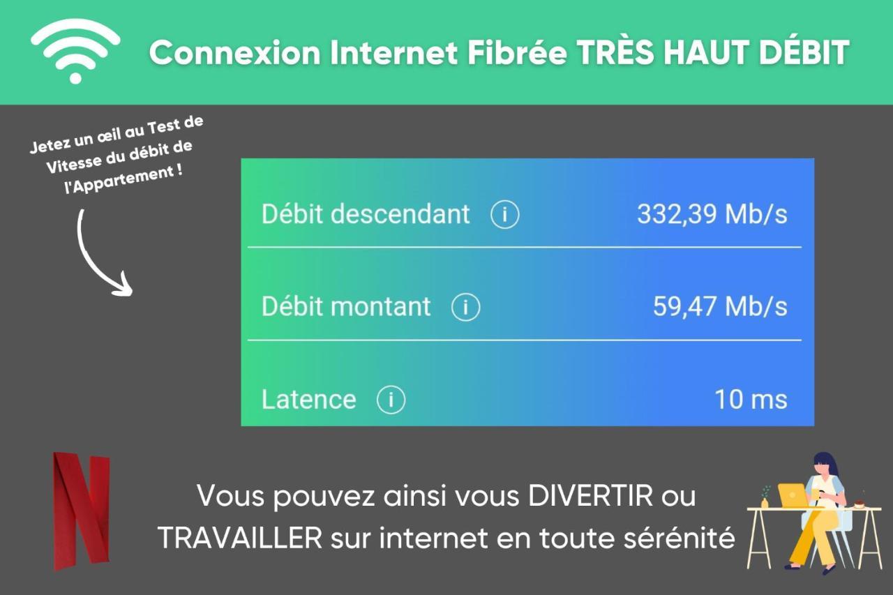 Netflix I Molotov I Lit 160X200 I Proche Gare Et Centre Ville I 39M2 I Wifi Тулон Экстерьер фото